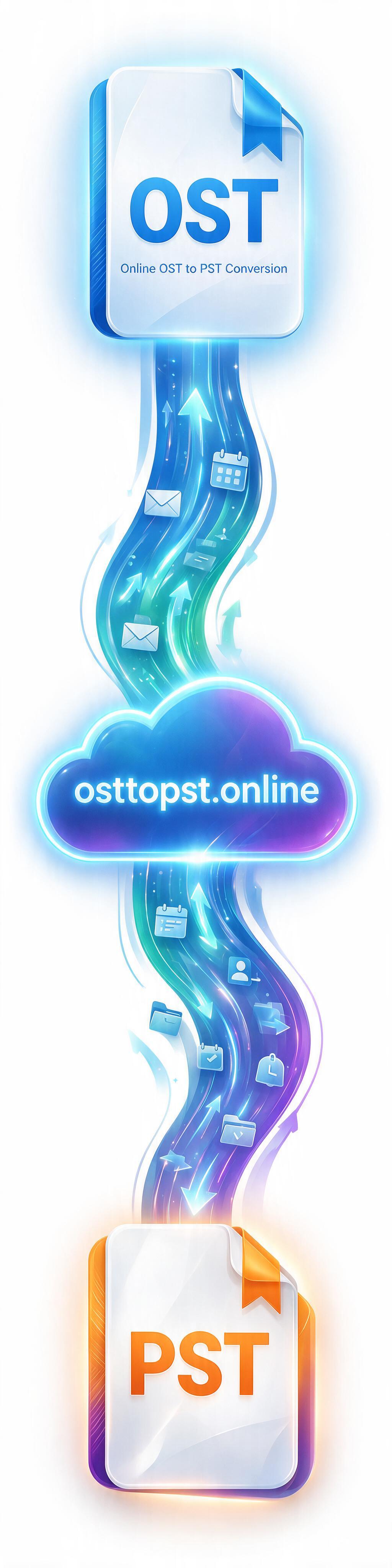 When Converting OST to PST Is Truly Necessary